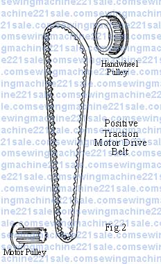 Sewing Machine Motor Solid V-Belt Lenght 14" Kenmore White Singer Brother 
